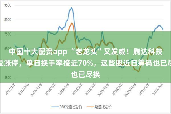 中国十大配资app “老龙头”又发威！腾达科技爆拉涨停，单日