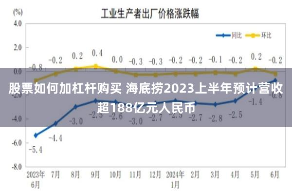 股票如何加杠杆购买 海底捞2023上半年预计营收超188亿元