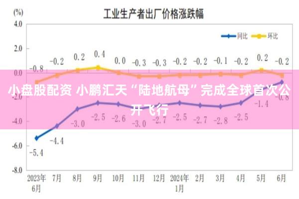 小盘股配资 小鹏汇天“陆地航母”完成全球首次公开飞行